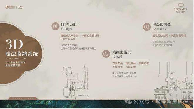 城逸庐售楼处发布：营销中心！冰球突破热搜好房！上海浦东绿(图4)