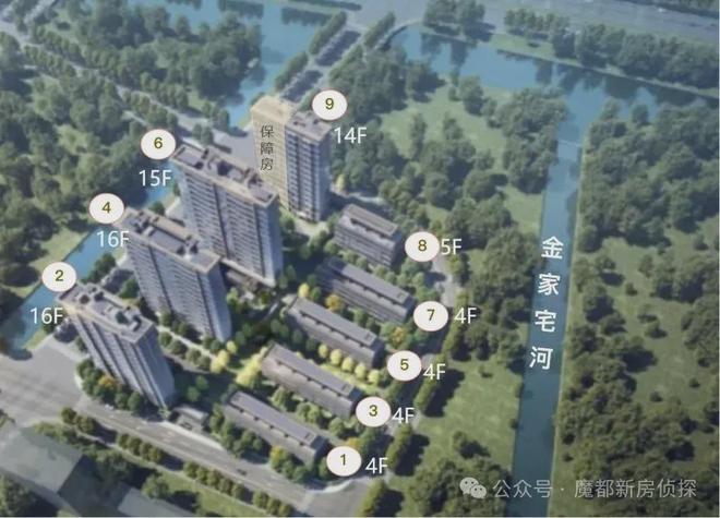 城逸庐售楼处发布：营销中心！冰球突破热搜好房！上海浦东绿(图14)