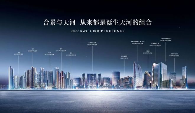 溋名铸售楼处发布：营销中心冰球突破热搜好房！合景臻(图4)